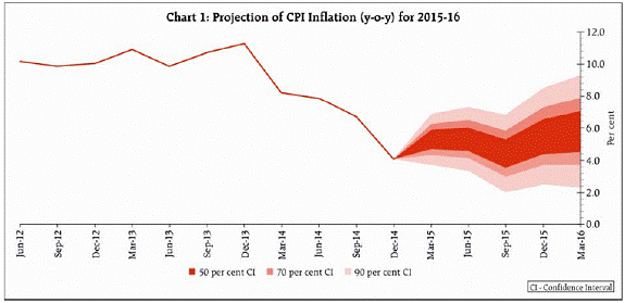 Description: Chart 1.jpg